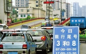 限行尾号罚款吗