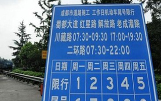 成都限行