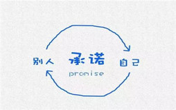 口头承诺录音有用吗