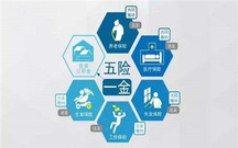 五险一金怎么办理