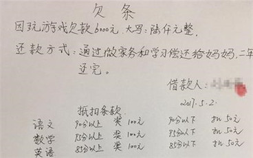 欠条金额多少钱为有效