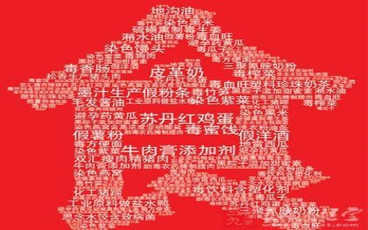 食品安全管理制度是什么