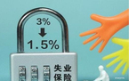 一次性失业保险金计算公式
