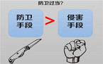 正当防卫杀人会判多久