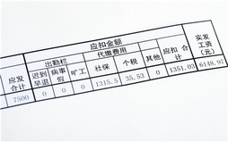 实习生个人所得税计算方法是怎样的?  　