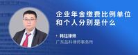 企业年金缴费比例单位和个人分别是什么