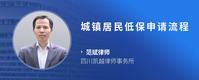 城镇居民低保申请流程